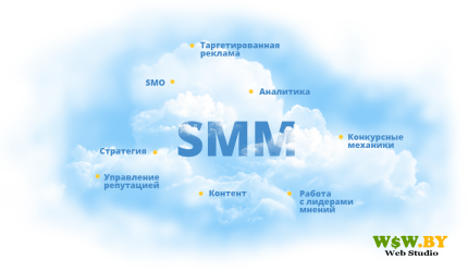 SMM продвижение