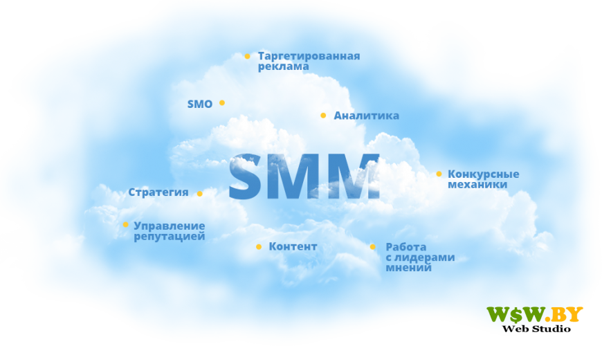 SMM продвижение