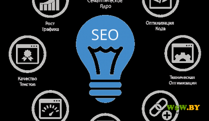 Продвижение сайта