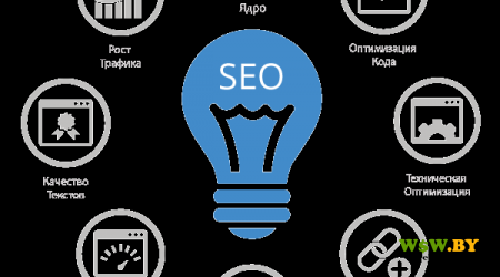 Продвижение сайта